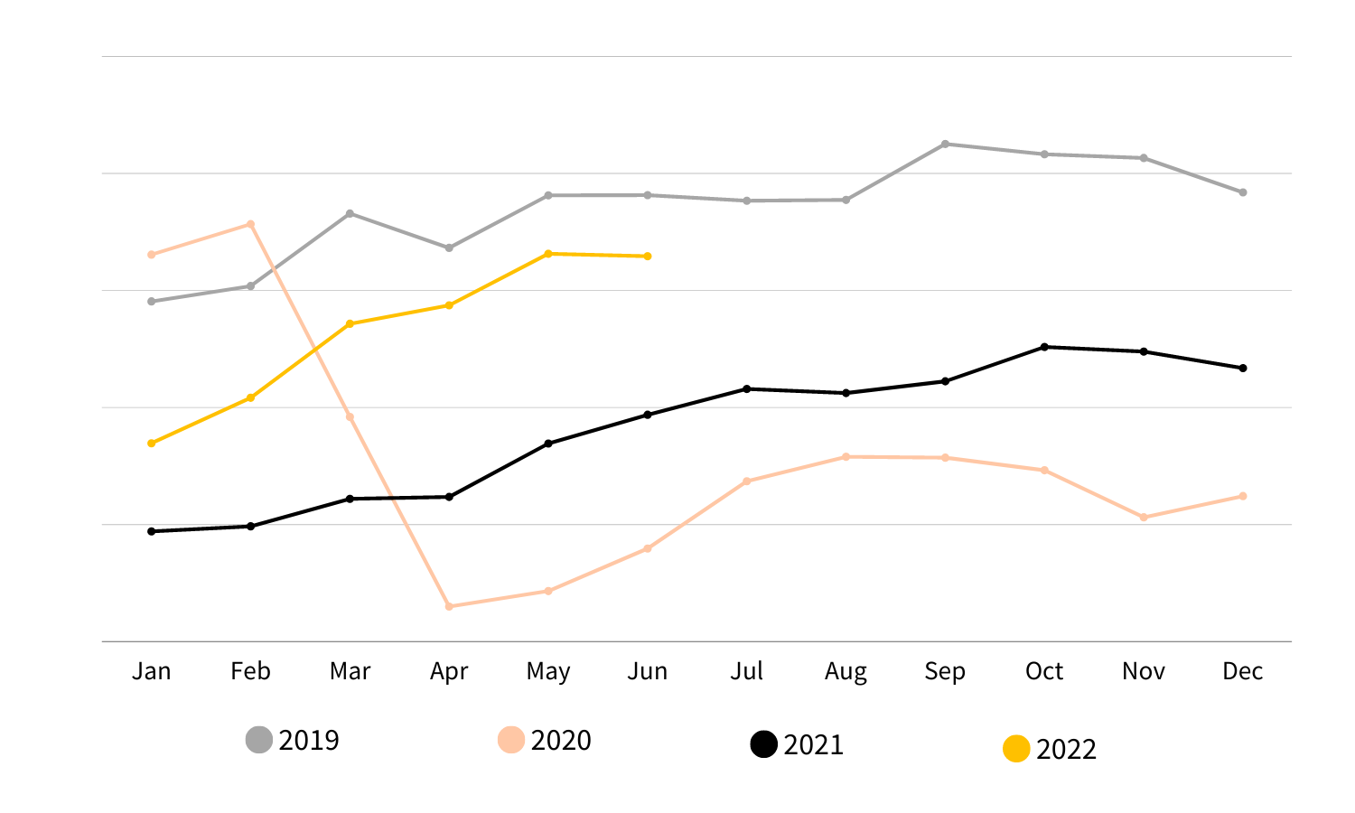 txb-report-02-graph-01-4640b5a7